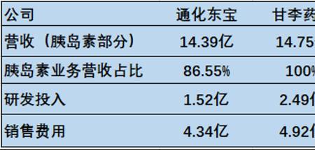 三个年头什么意思