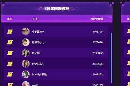 年度赛什么意思
