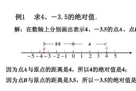 绝对值的原点是什么
