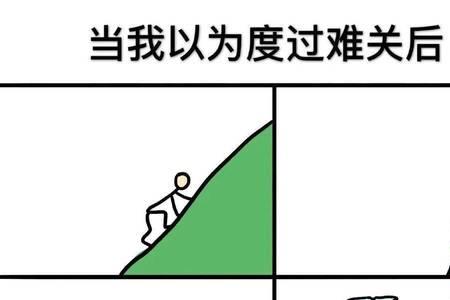 请问:人生的大起大落是什么意思