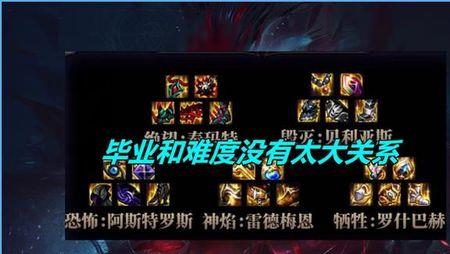 奥兹玛组队需要多少名望