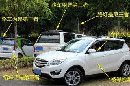 三责险出险后自己需要赔多少