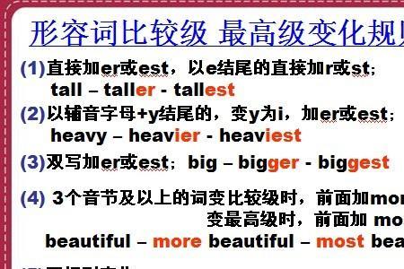 silent比较级和最高级形式