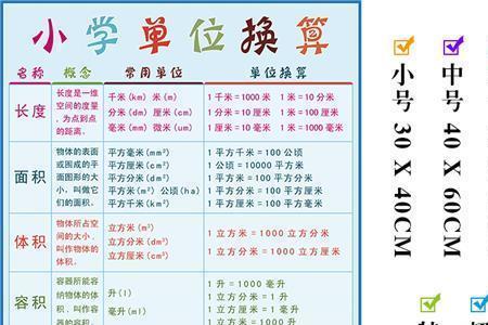 细胞计数单位换算