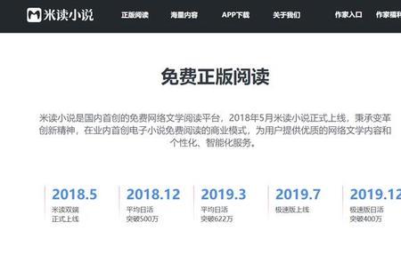 求一些审核较快的小说网站