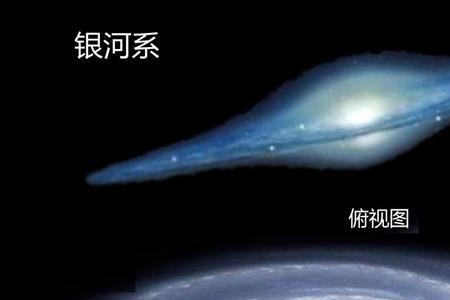 银河系中有没有比太阳还热
