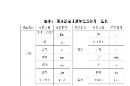 kcaj是什么单位