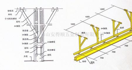 吊轨最宽是多少
