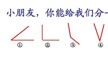 钝角对应的是大边还是小边