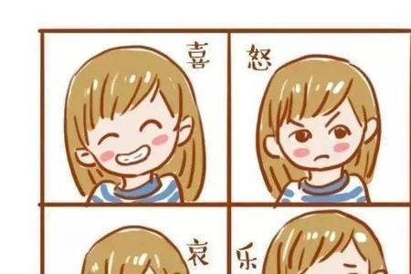 情绪问题的基本分类有哪些