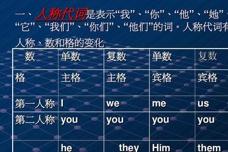 those词性
