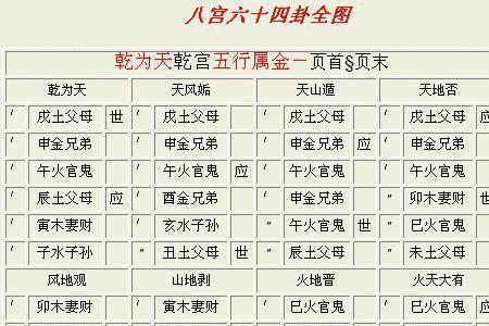 无可替代六亲是哪六亲