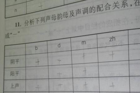 juexue的韵母是谁