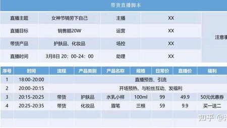 如何找回不小心取关的直播间