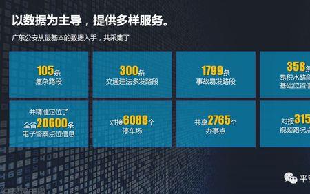 收到大数据排查信息怎么回事