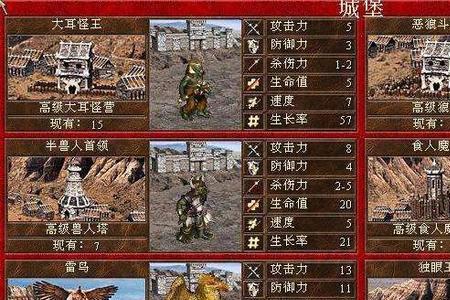 英雄无敌3大地力场有什么用