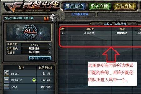 cf设备什么意思