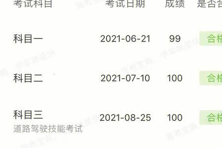 扣分考科一,科三有几次