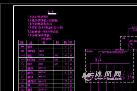 电气动力和电气照明怎么区分