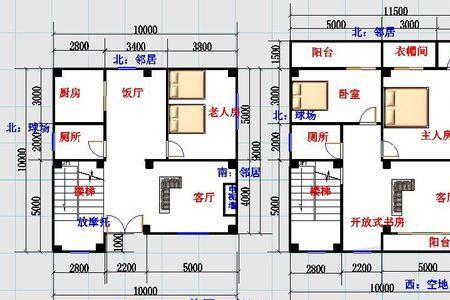 自建房口诀
