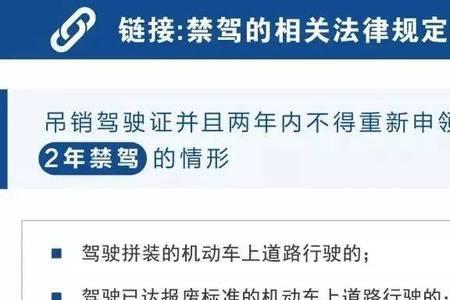驾驶证吊销了怎么恢复