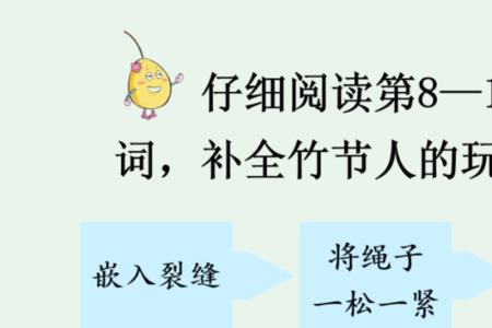 竹节人课文生字词的音序