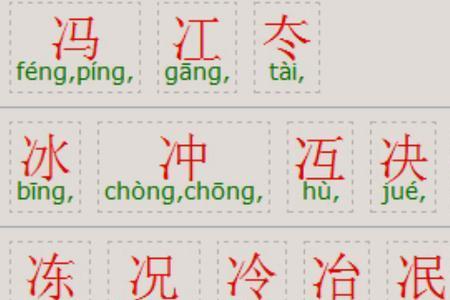 表示否定义的字有哪些
