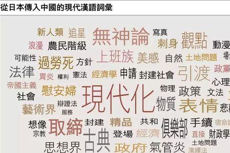 有wen和hui的词语
