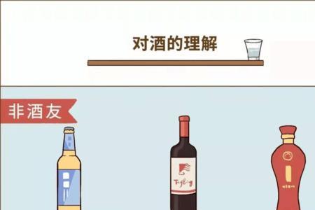 自己不喝酒怎么宴请别人