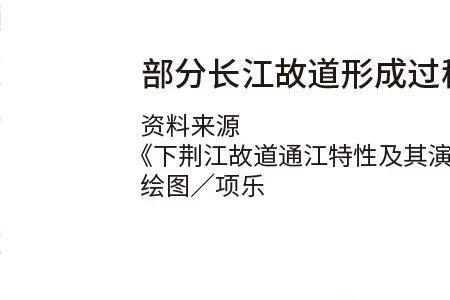 高一地理截弯取直的目的是什么