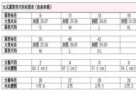 三尺一长是L吗