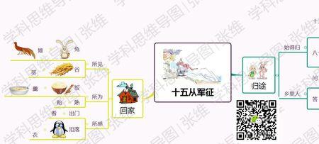 十五从军征哪句是千古名句