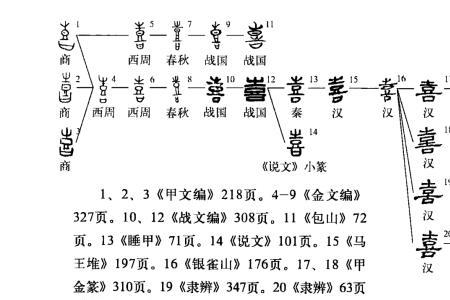 唐代如何称呼当家主母