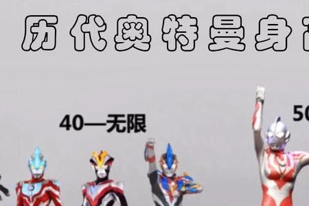 新生代奥特曼人间体身高排名