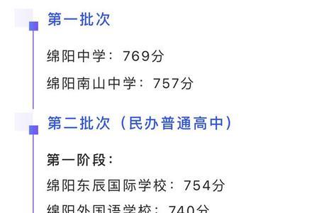 为什么中考成绩显示暂无数据