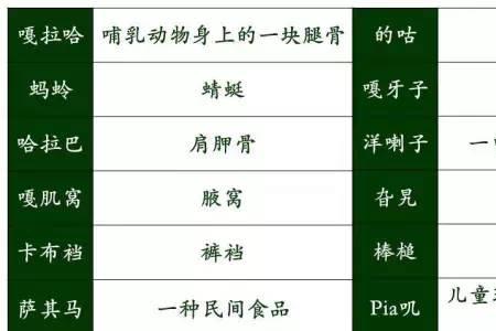 东北话掉相啥意思