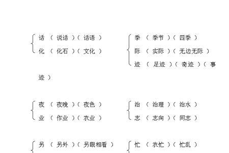 峰的同音字是什么急啊