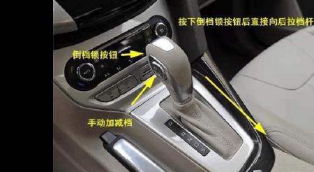 蛇形档位与直档哪个好