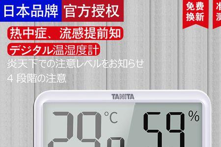 湿度96rh是什么意思