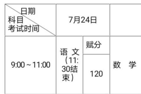 湖南生地会考是开卷还是闭卷啊