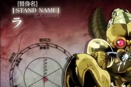jojo从第几集开始有了替身