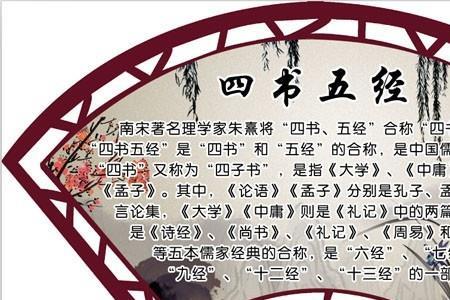 四书五经为什么废除了