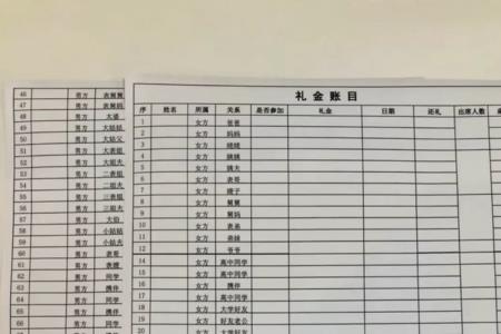 婚礼纪订单哪里看