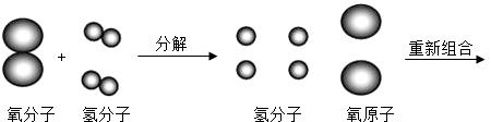 为什么氢气燃烧的颜色是黄色的