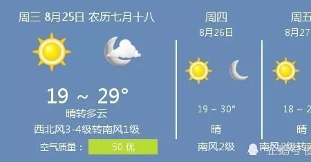 西北风7米每秒是几级风