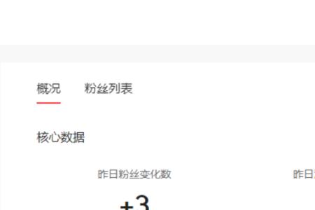 头条千人粉丝有啥用