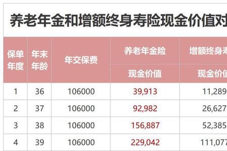 人增岁前面一句是什么