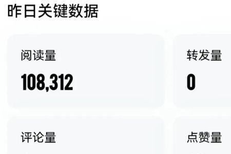 微头条阅读量几天有效
