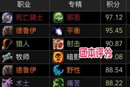 70级暗牧回血是全团还是全队
