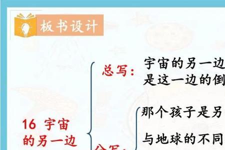 宇宙的另一篇课文共几个自然段